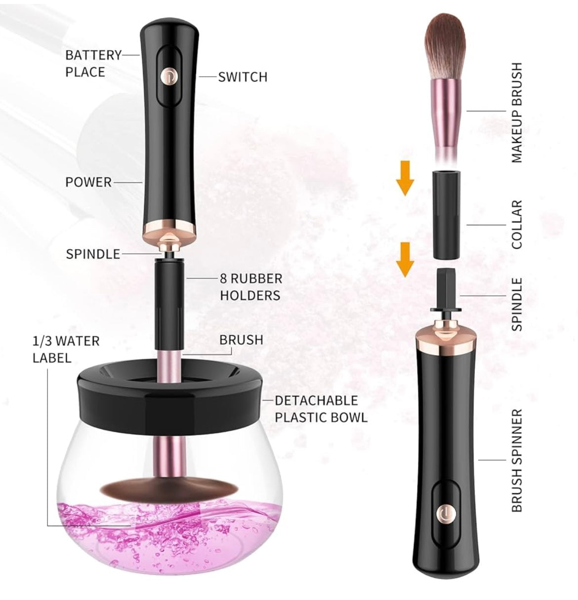 Makeup Brush Cleaner & Dryer