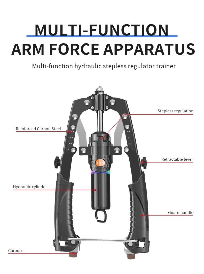 Adjustable Power Twister