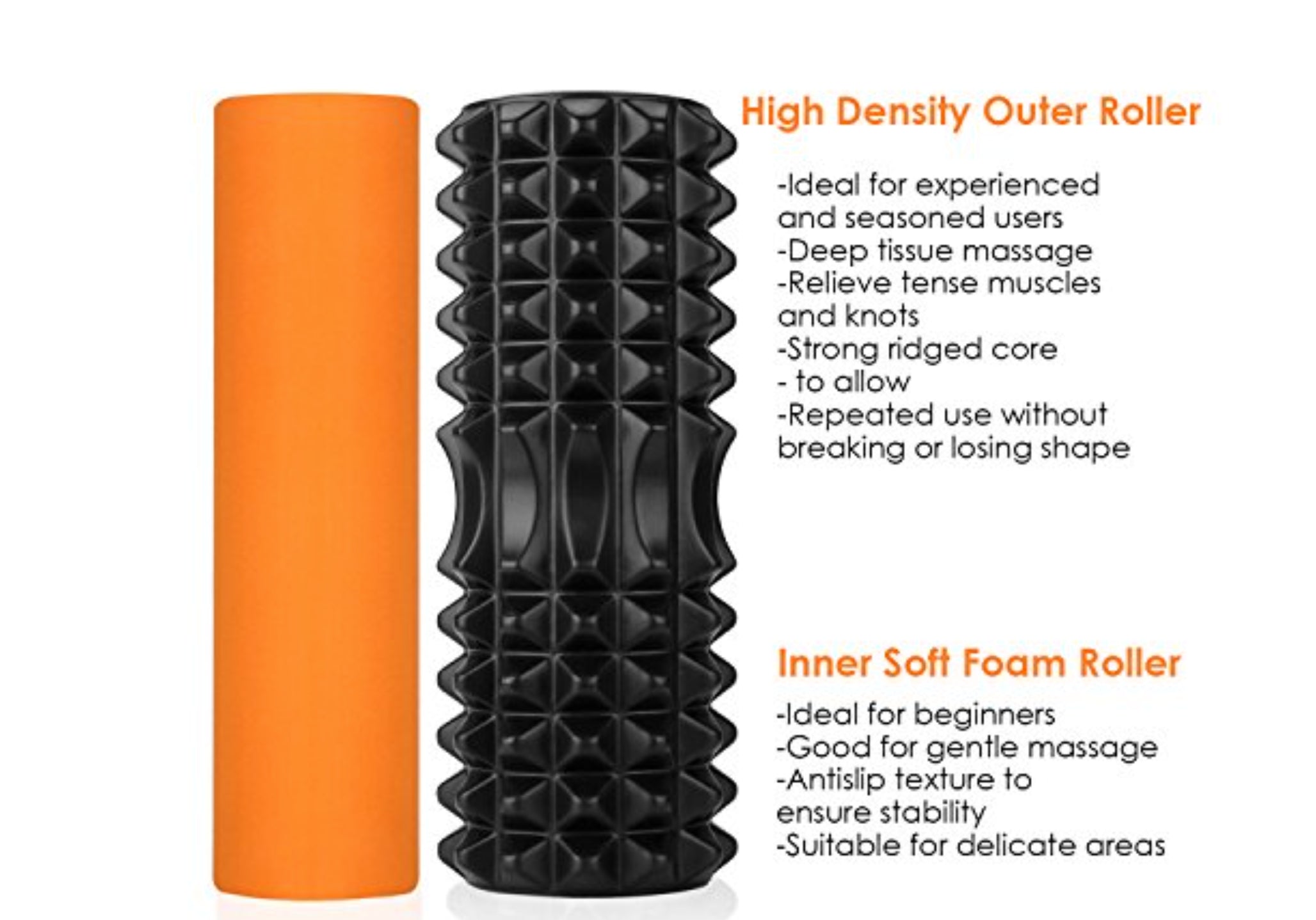 2-in-1 | Intey Foam Roller