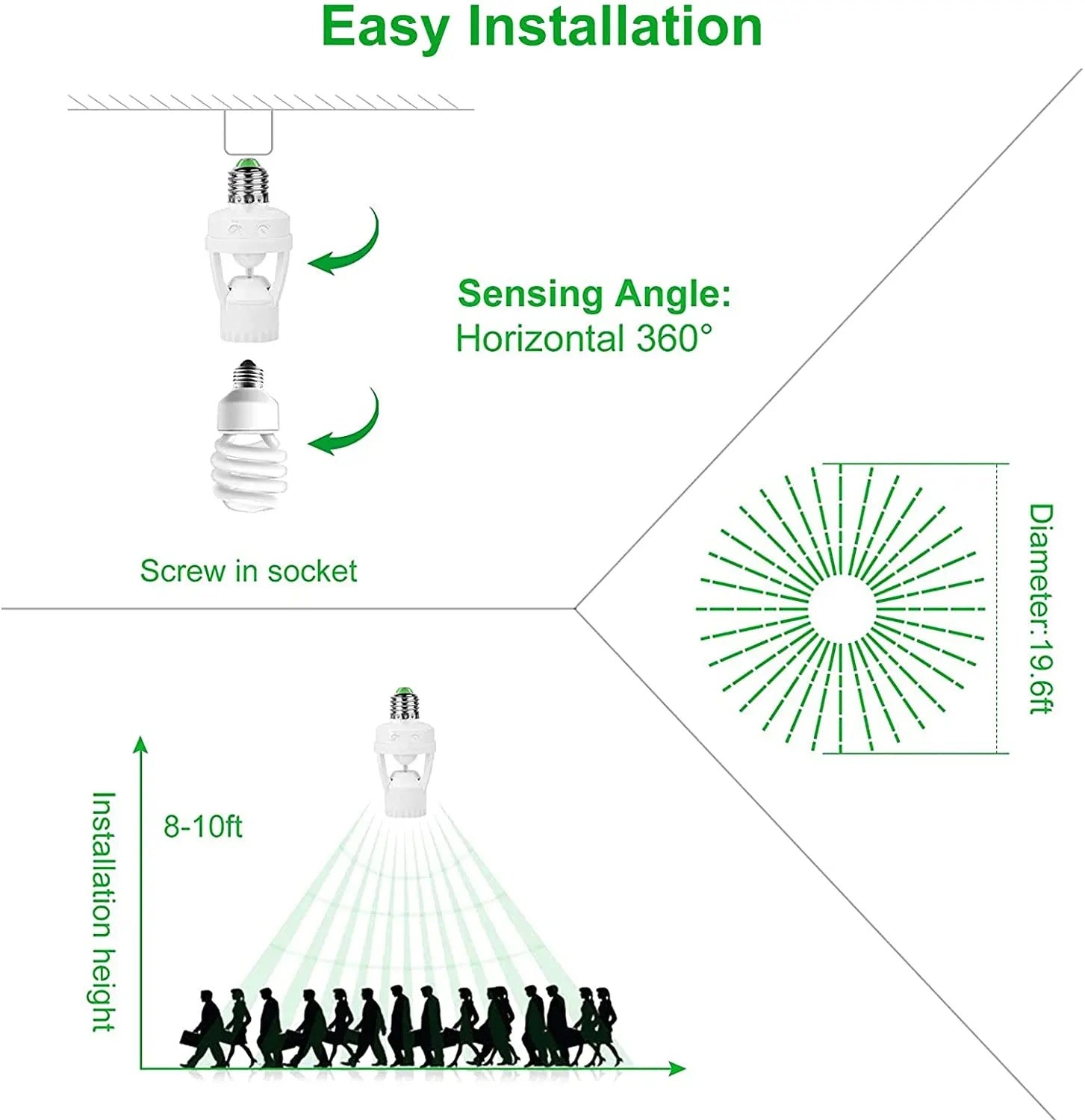 ABS Sensor Lamp