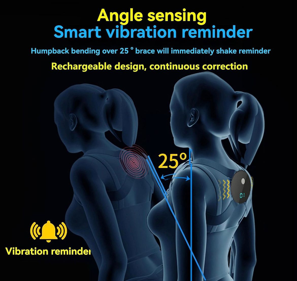 Smart Posture Corrector